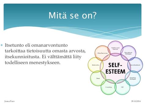 itsekeskeinen ihminen|Itsetunto ja itsetuntemus 